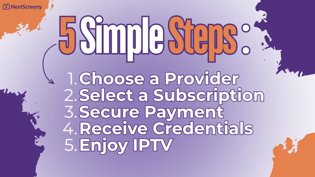 Steps to buying an IPTV subscription